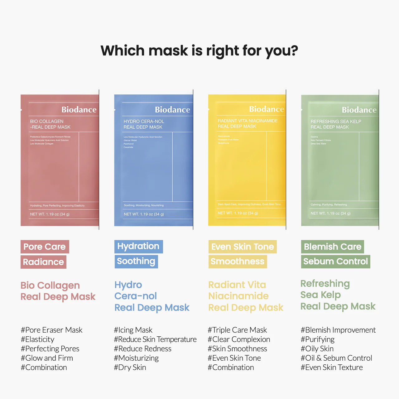 Biodance | Bio-Collagen Real Deep Mask Pack 4pcs (Made in Korea) - Image 10