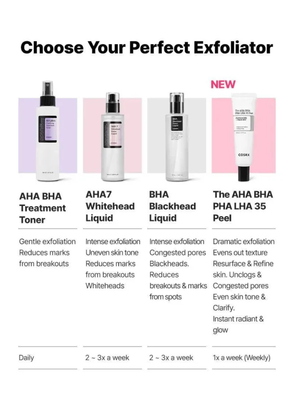 COSRX - AHA BHA Clarifying Treatment Toner 150ml. (Made in Korea) - Image 4