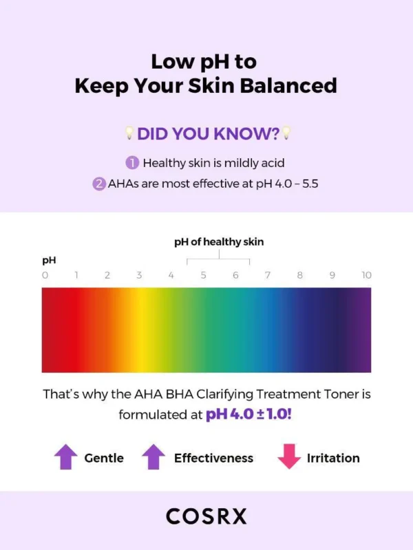 COSRX - AHA BHA Clarifying Treatment Toner 150ml. (Made in Korea) - Image 9
