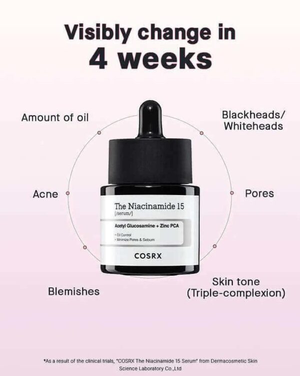 COSRX - The Niacinamide 15 Serum 20ml (Made in Korea) - Image 3