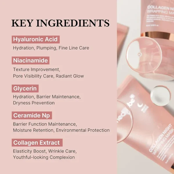 Medicube - Collagen Night Wrapping Mask - 75ml (Made in Korea) - Image 9